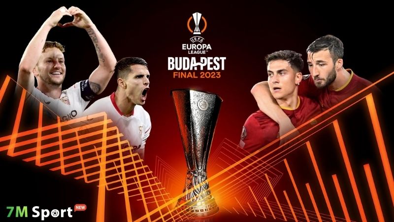 Europa League đứng ở đâu trong bản đồ bóng đá châu Âu? Europa League đứng ở đâu trong bản đồ bóng đá châu Âu?