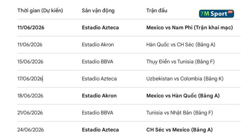 Bỏ túi lịch thi đấu World Cup 2026 tại Mexico Bỏ túi lịch thi đấu World Cup 2026 tại Mexico