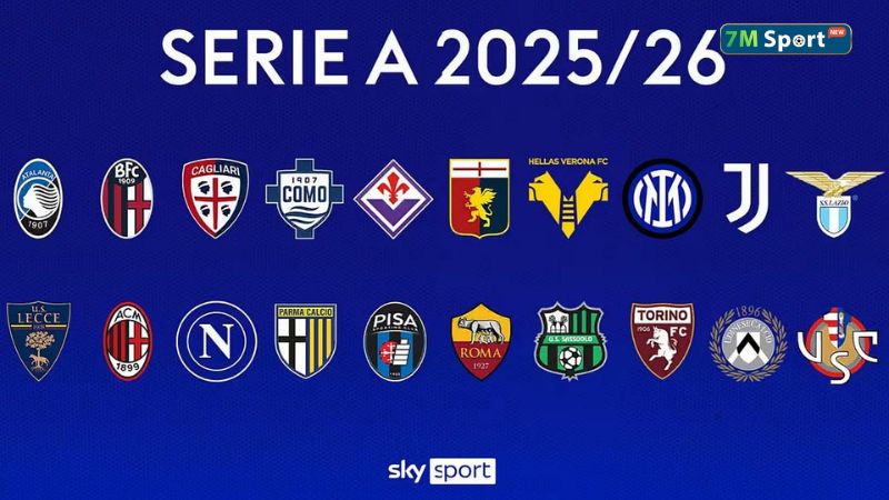 Cập nhật dự đoán tỷ lệ vào TOP 4 Serie A 2025/2026 Cập nhật dự đoán tỷ lệ vào TOP 4 Serie A 2025/2026