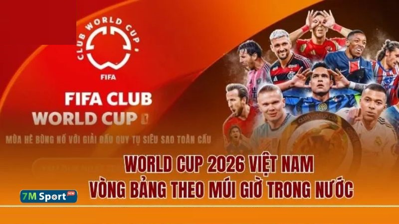 Tổng quan về giải World Cup 2026 Tổng quan về giải World Cup 2026